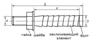 Болты БСР - фото№1