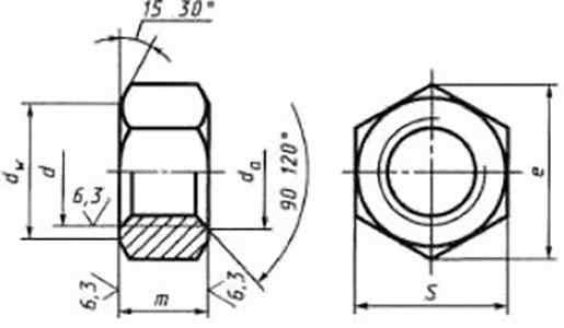 Гайки шестигранные из нержавеющей стали: когда и зачем нужны?