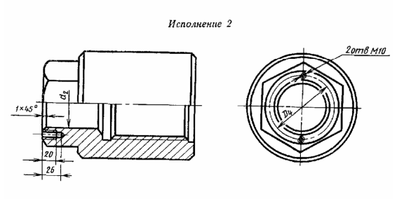 ГОСТ для гайки ГОСТ