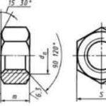 Возможные варианты выполнения шестигранных гаек Возможные варианты выполнения шестигранных гаек